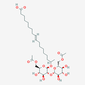 rhamnolipids sophorolipids