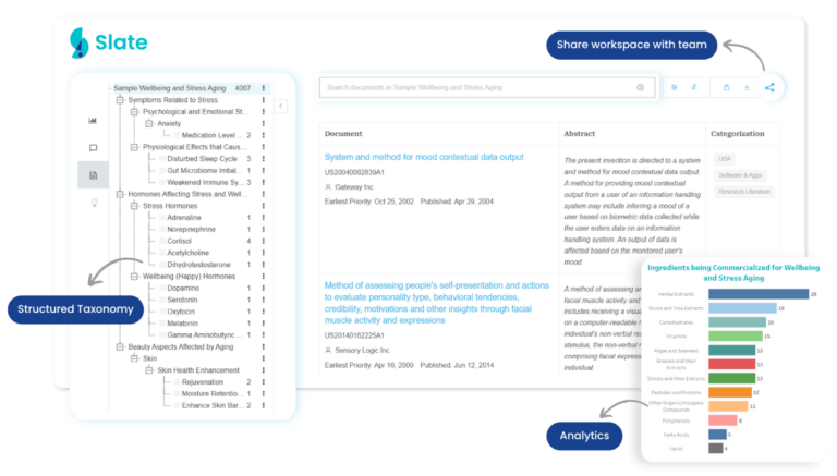 Slate: AI-powered R&D Intelligence Platform