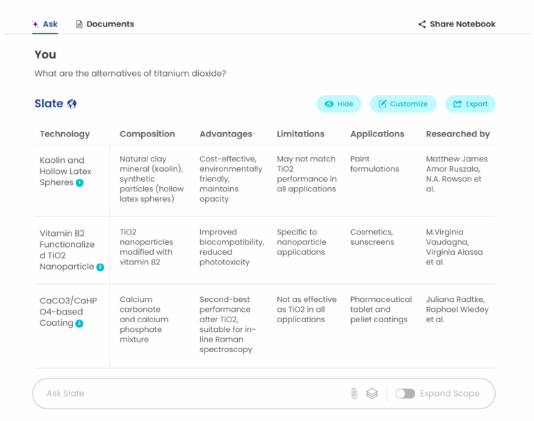 Slate Science Slate: AI-powered R&D Intelligence Platform