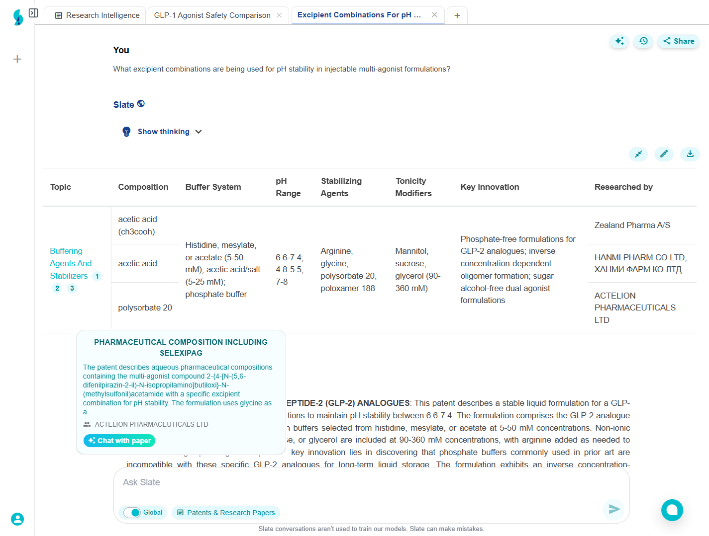 GLP-1 Formulation Optimization