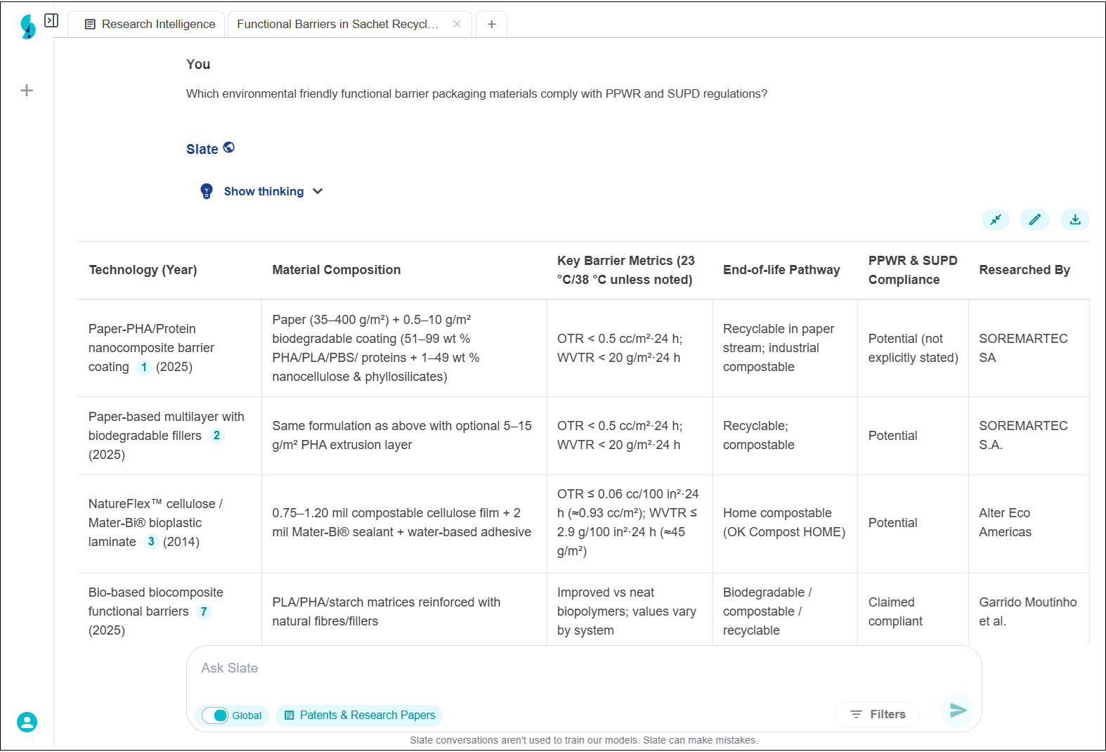 Environmentally Friendly Functional Barrier Packaging Materials Achieve Compliance Under PPWR and SUPD