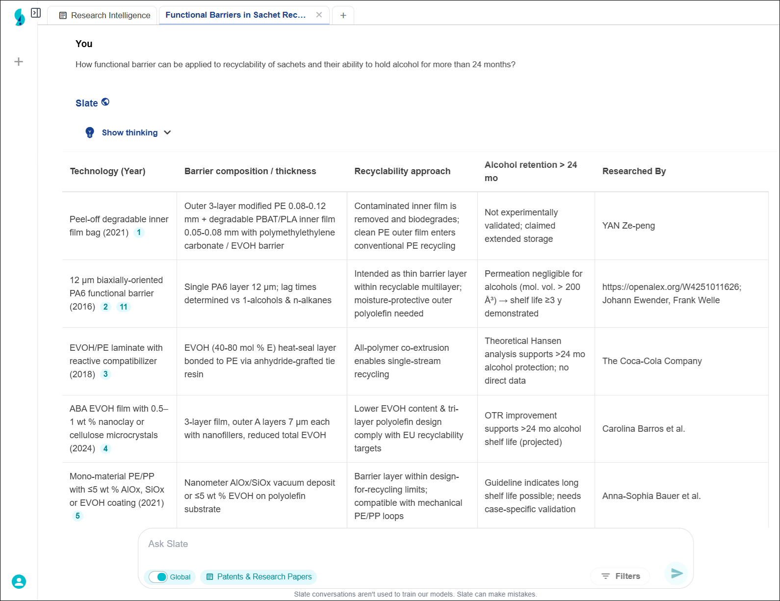 High-Performance Functional Barriers for Extended Shelf-Life Alcohol in Recyclable Sachets