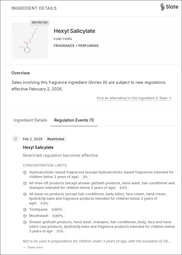 Restricted under Annex 3: Hexyl Salicylate