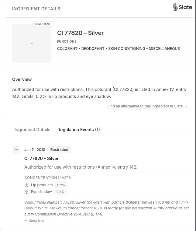 Allowed Colorants under Annex 4 Silver CI 77820